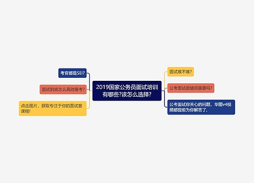 2019国家公务员面试培训有哪些?该怎么选择?