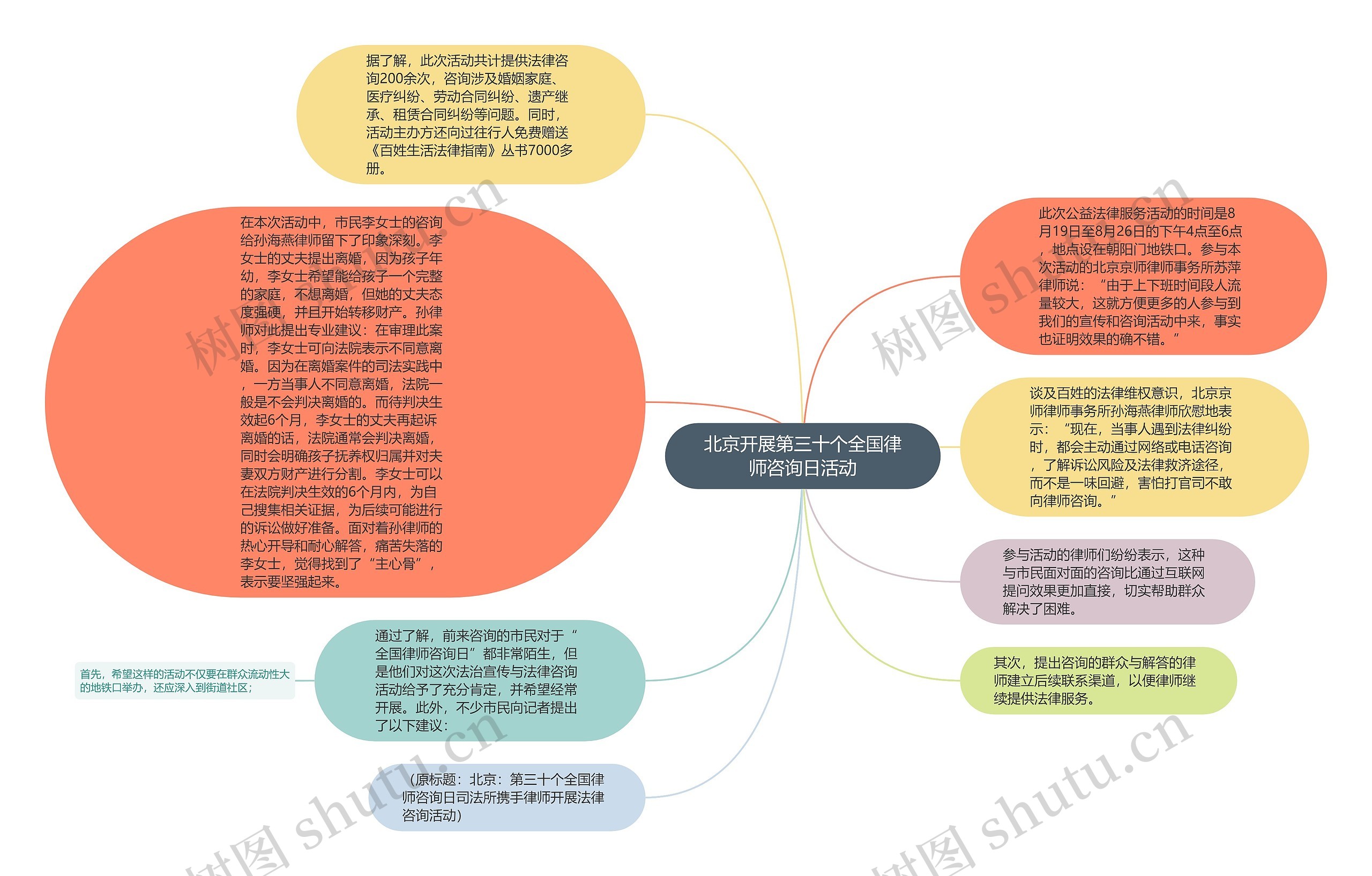 北京开展第三十个全国律师咨询日活动