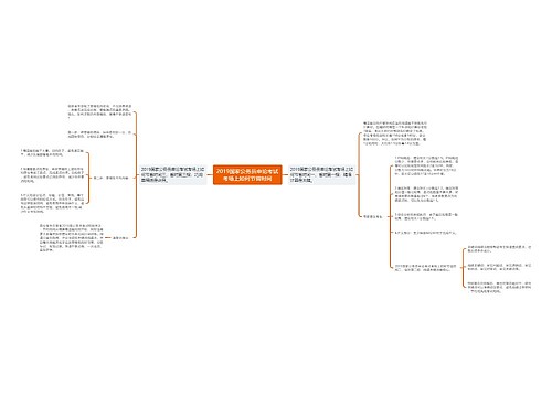 2019国家公务员申论考试考场上如何节省时间