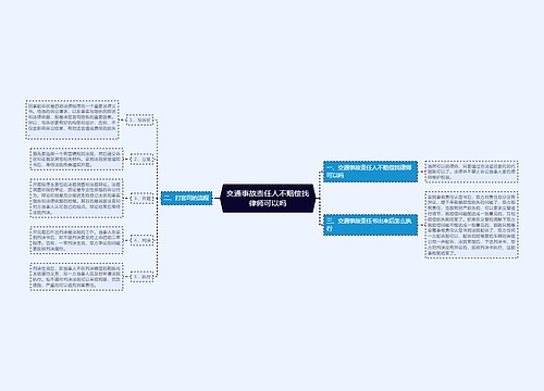 交通事故责任人不赔偿找律师可以吗