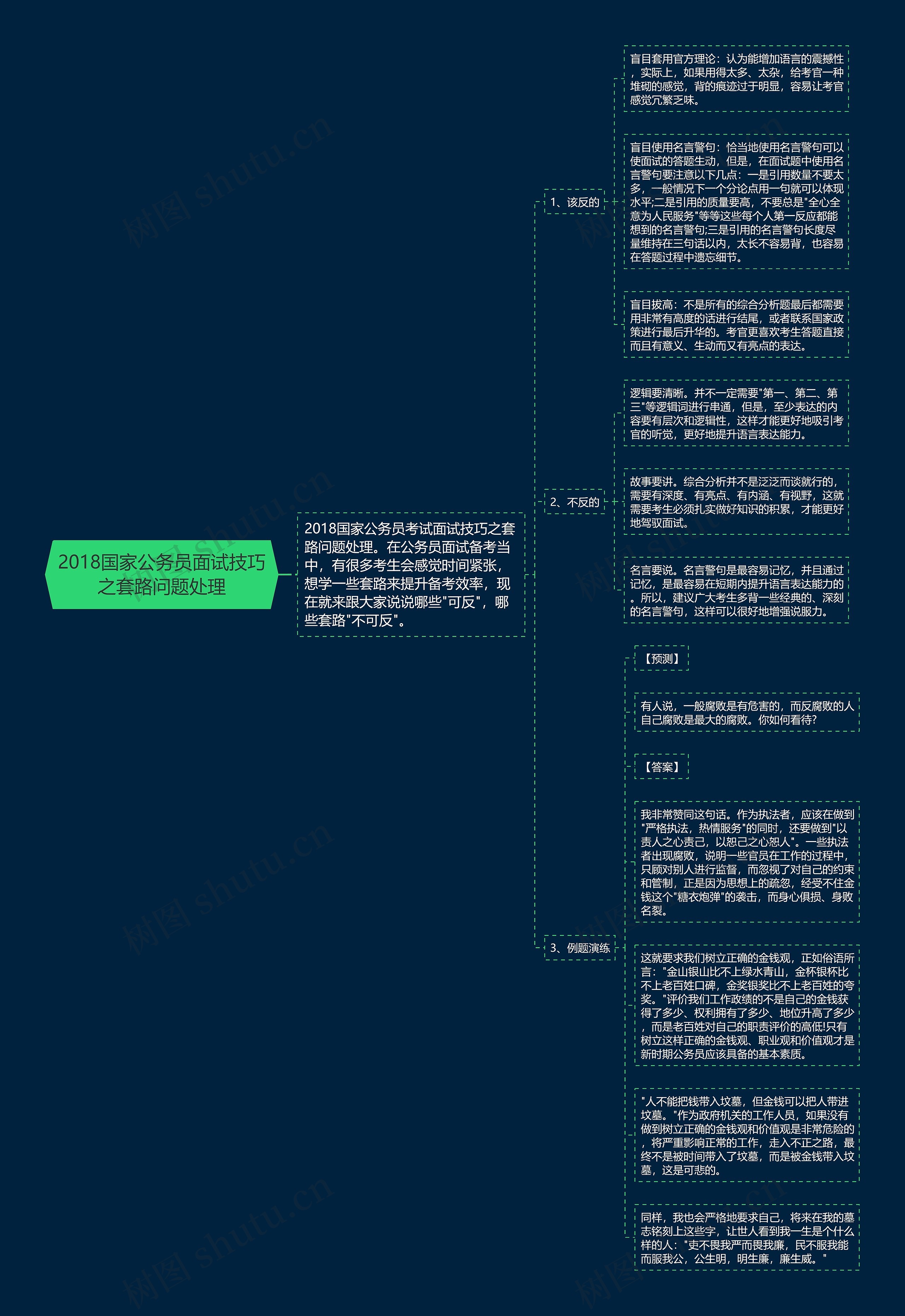 2018国家公务员面试技巧之套路问题处理