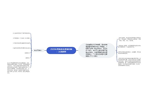 2020年青海省考逻辑判断：从弱原则