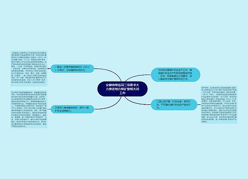 安徽省煤监局三项要求大力推进地方煤矿整顿关闭工作