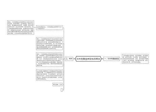 非关税壁垒类型包括哪些