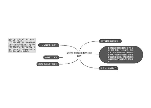 回迁安置房申请书怎么写有效