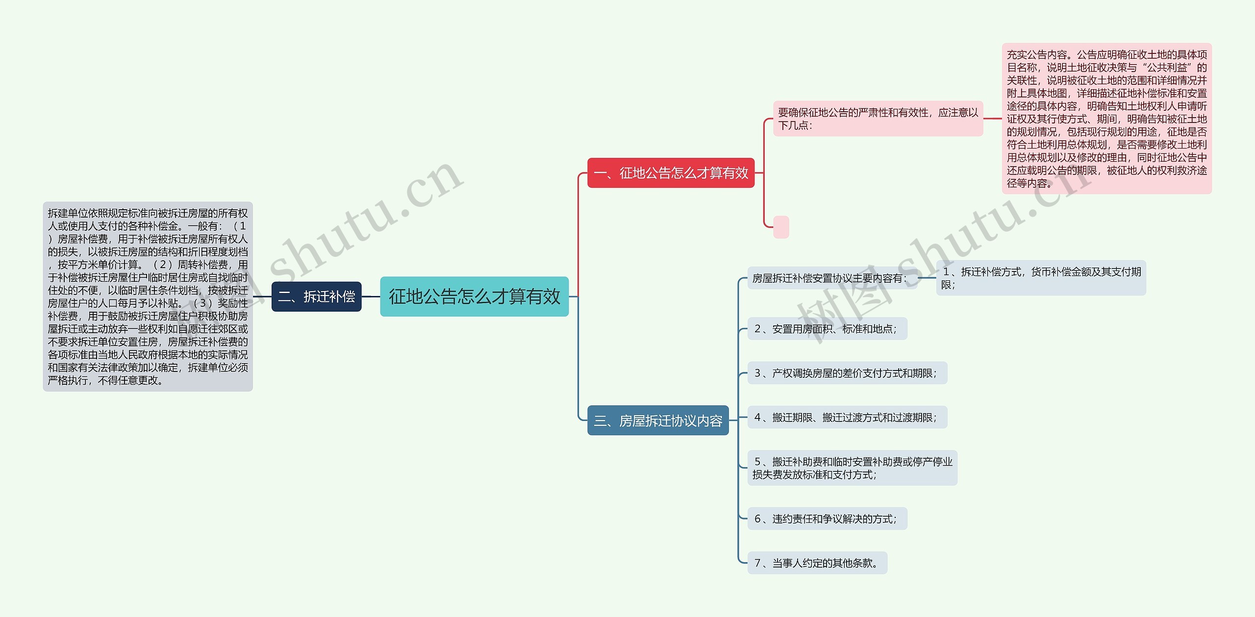 征地公告怎么才算有效