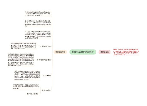 写律师函的要点是哪些