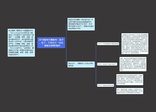 2018国考行测备考：孩子、房子，不是对方“出轨”就能全部拿到的!