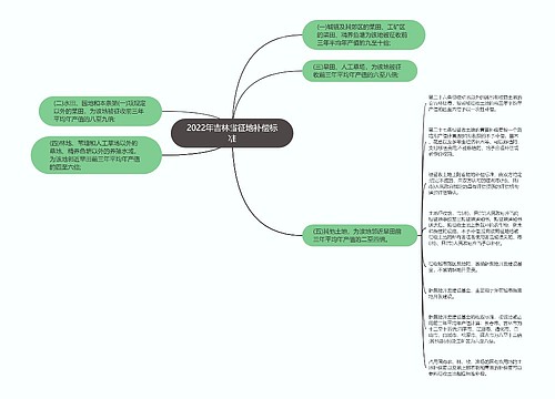 2022年吉林省征地补偿标准