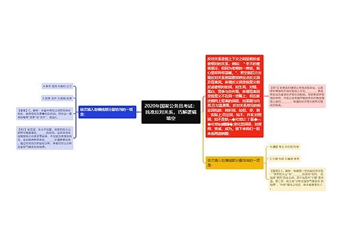 2020年国家公务员考试：找准反对关系，巧解逻辑填空