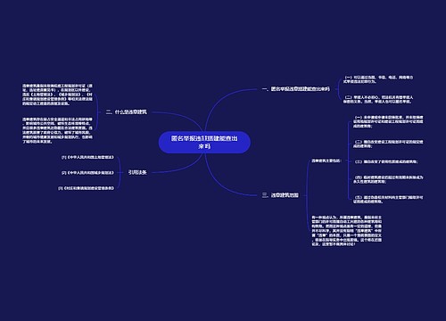 匿名举报违章搭建能查出来吗