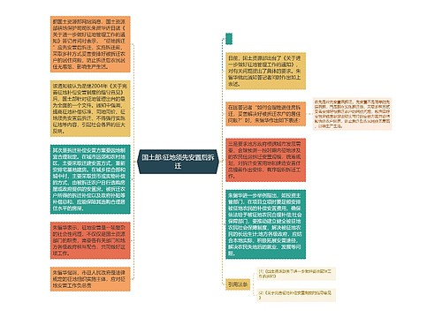 国土部:征地须先安置后拆迁