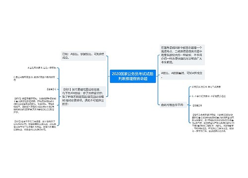 2020国家公务员考试试题:判断推理假言命题