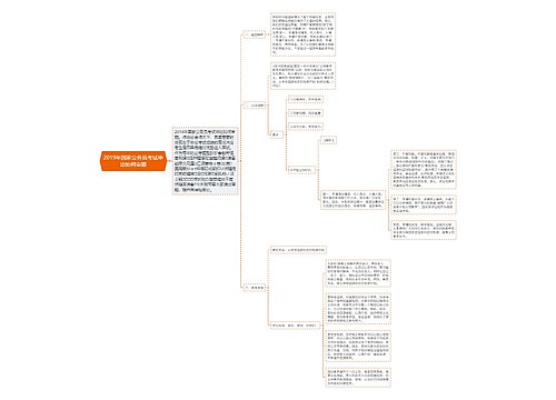 2019年国家公务员考试申论如何审题