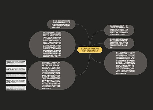 进口报关业务流程集装箱的选择和检查的知识点