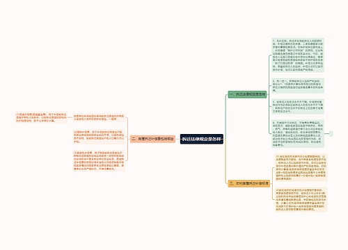 拆迁法律规定是怎样