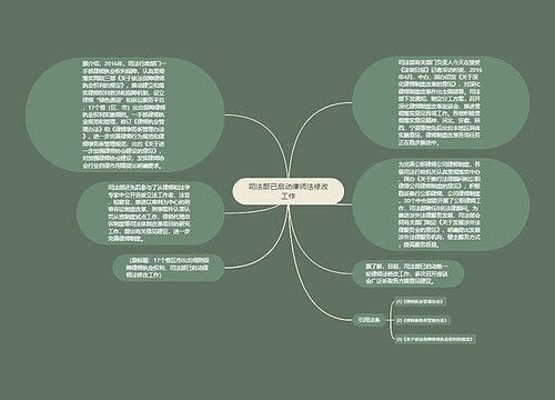 司法部已启动律师法修改工作