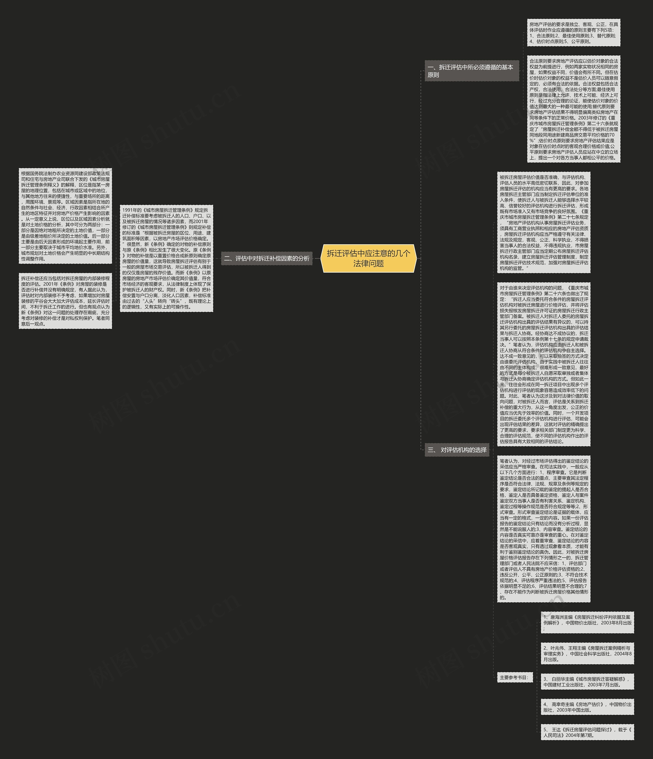 拆迁评估中应注意的几个法律问题 拆迁评估中应注意的几个法律问题
