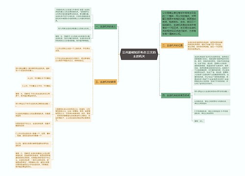 公共基础知识考点:公文的主送机关