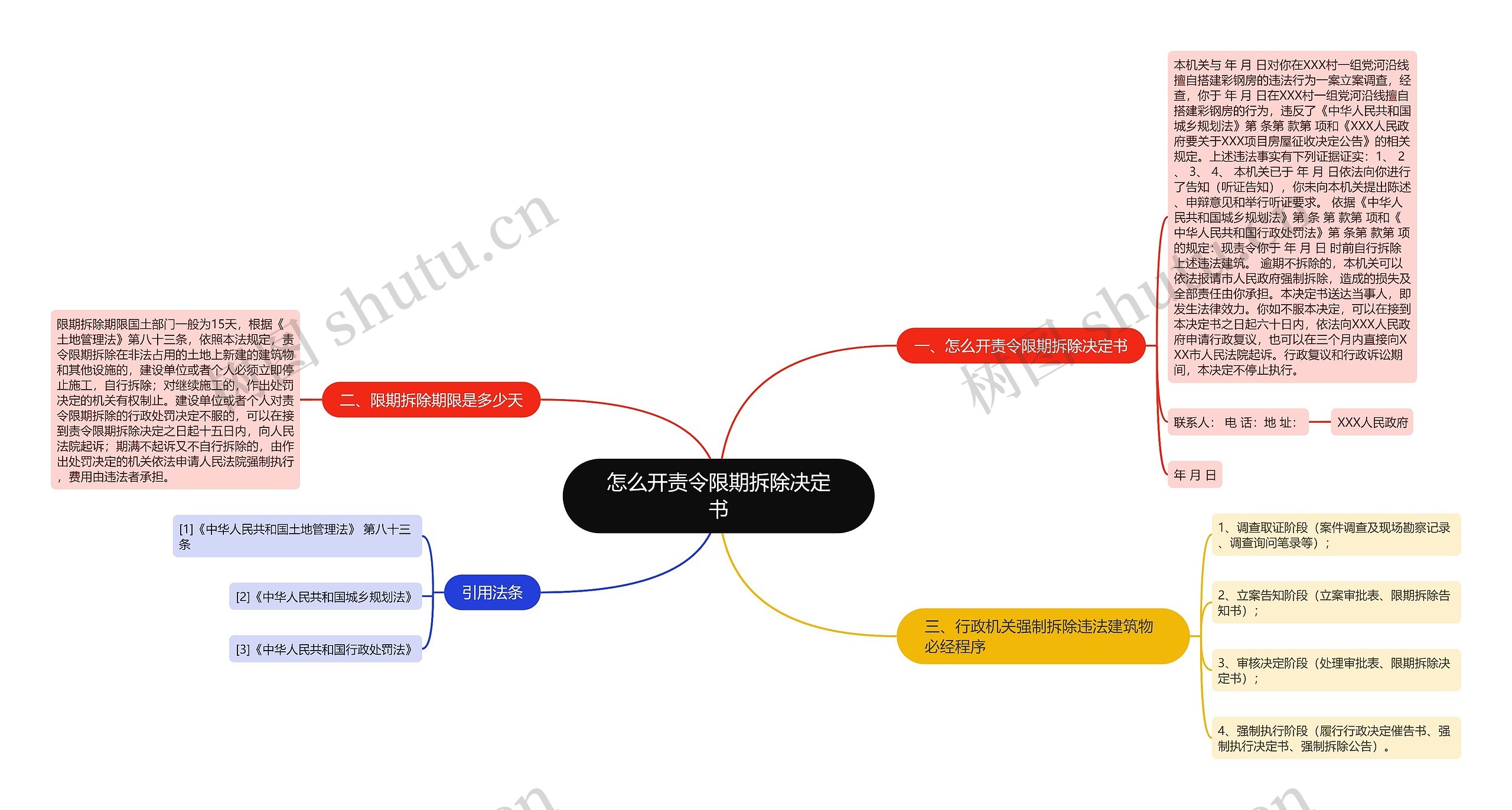 怎么开责令限期拆除决定书