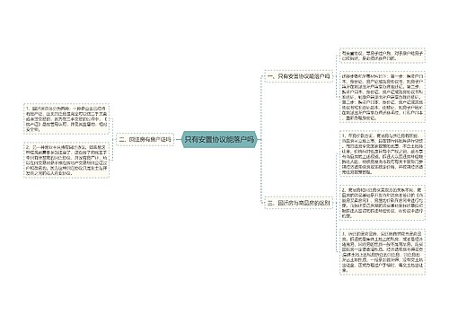 只有安置协议能落户吗