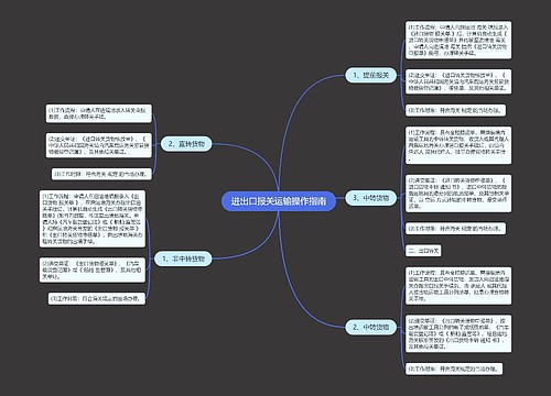 进出口报关运输操作指南