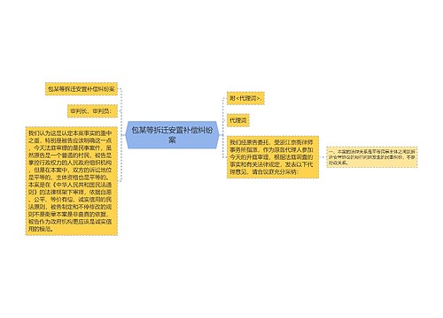 包某等拆迁安置补偿纠纷案