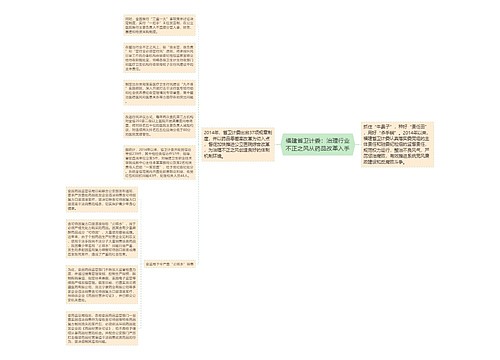 福建省卫计委：治理行业不正之风从药品改革入手