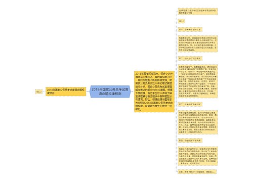 2018年国家公务员考试言语命题规律预测