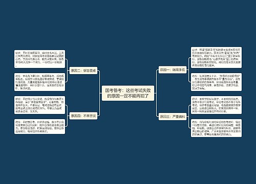 国考备考：这些考试失败的原因一定不能再犯了