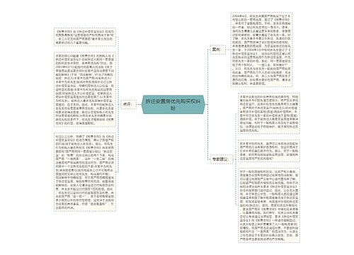 拆迁安置房优先购买权纠纷