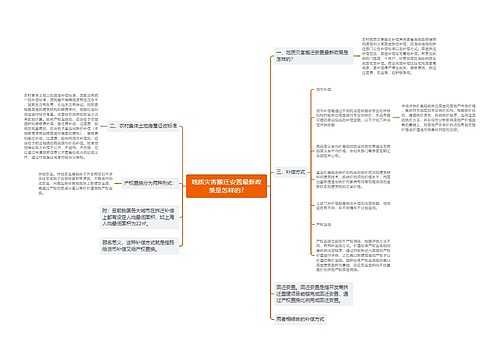 地质灾害搬迁安置最新政策是怎样的?