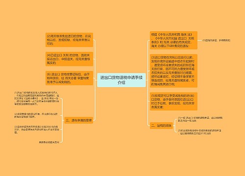 进出口货物退税申请手续介绍