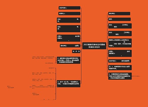 2022最新民事诉讼代理授权委托书范本