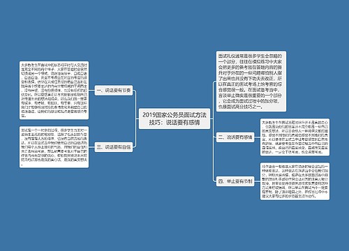 2019国家公务员面试方法技巧：说话要有感情