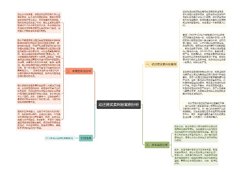 动迁房买卖纠纷案例分析