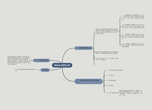 事故安全等级分类