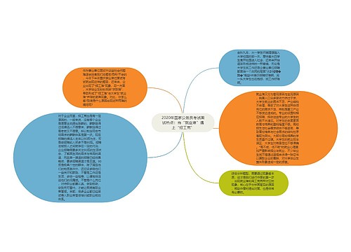 2020年国家公务员考试面试热点：当“就业难”遇上“招工荒”