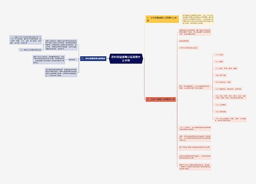 农村房屋遗嘱公证需要什么手续