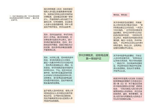 李X涉嫌贩卖、运输毒品案第一审辩护词