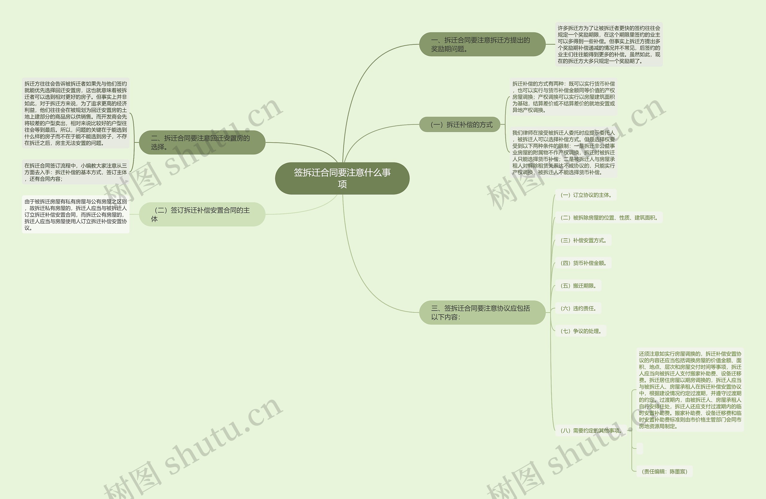 签拆迁合同要注意什么事项 签拆迁合同要注意什么事项