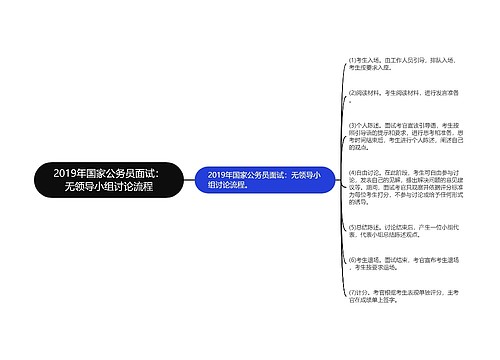 2019年国家公务员面试：无领导小组讨论流程