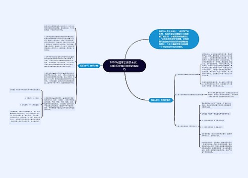 2020年国家公务员考试：背好历史常识掌握必知技巧