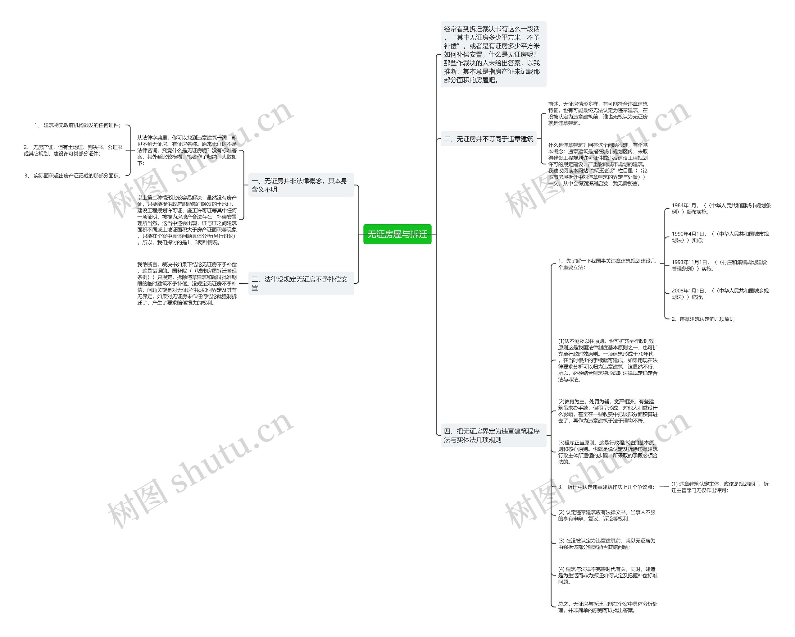 无证房屋与拆迁 无证房屋与拆迁