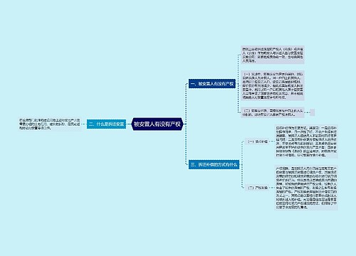 被安置人有没有产权