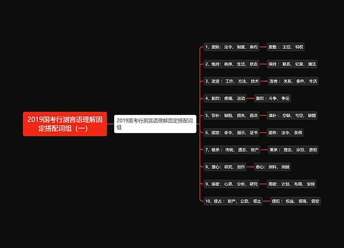 2019国考行测言语理解固定搭配词组（一）