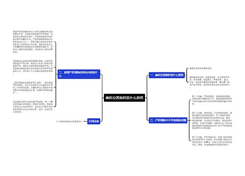 确权安置面积是什么意思