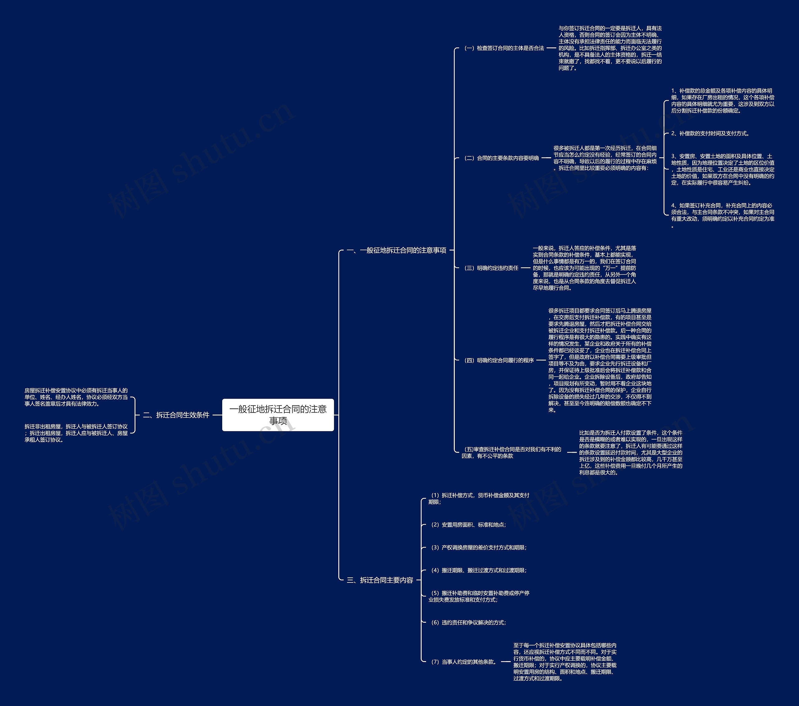一般征地拆迁合同的注意事项 一般征地拆迁合同的注意事项
