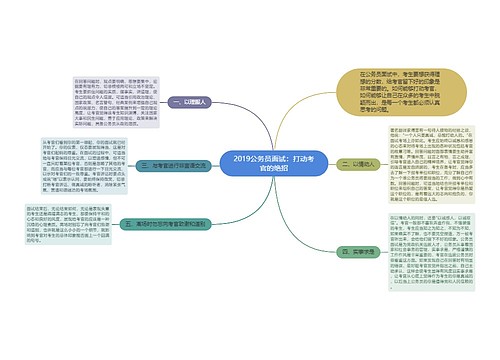 2019公务员面试：打动考官的绝招