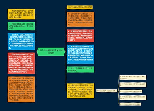 2017公共基础知识考点:欧洲西部